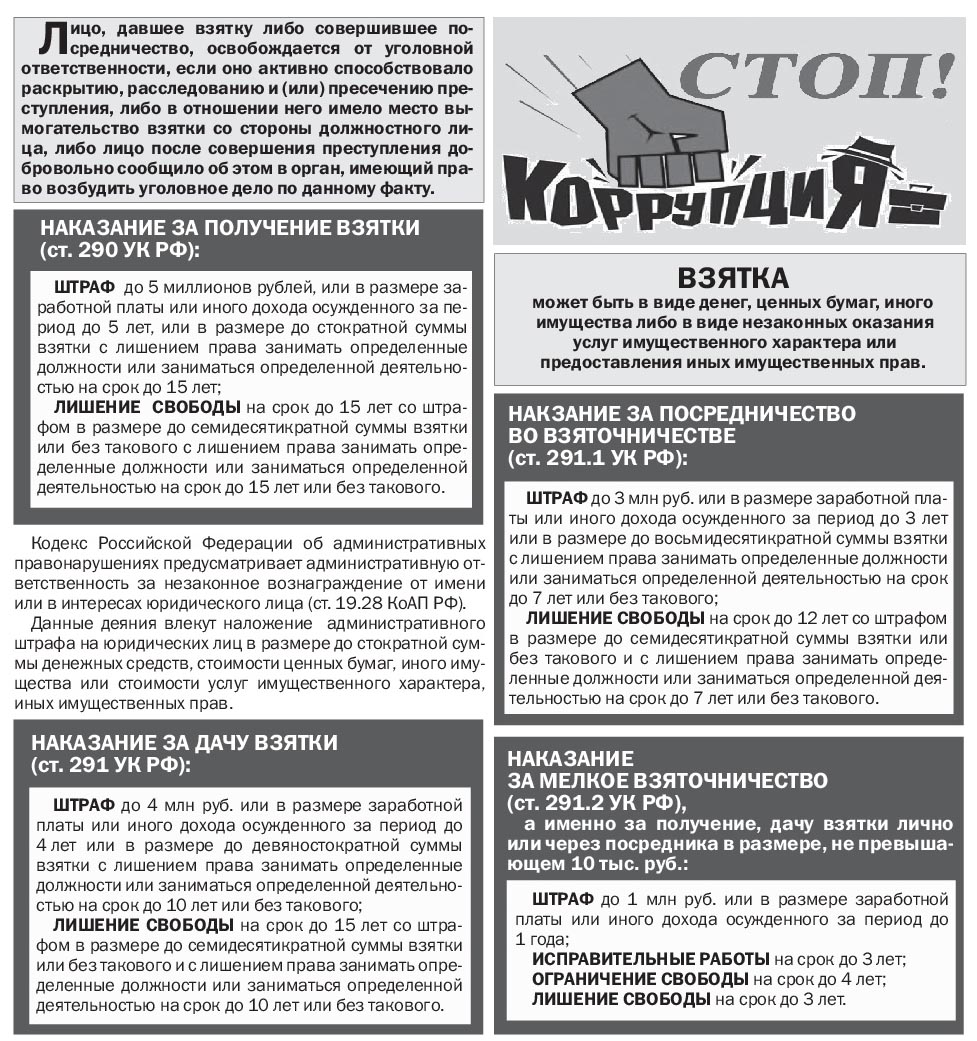 Кто несет ответственность за взятку. Памятка что нужно знать о коррупции. Памятка противодействие коррупции. Памятка коррупция штрафы. Табличка за дачу взятки предусмотрена уголовная ответственность.